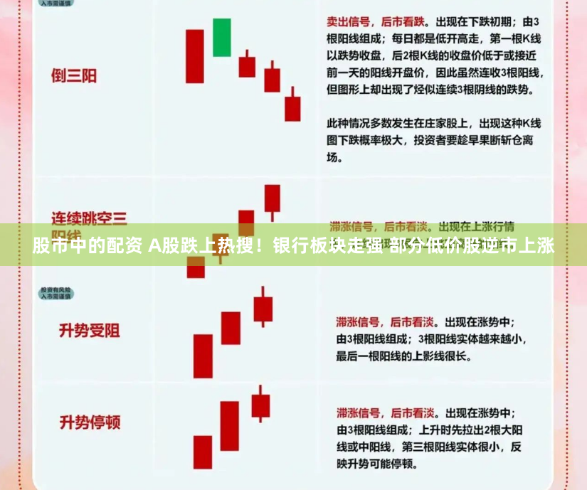 股市中的配资 A股跌上热搜！银行板块走强 部分低价股逆市上涨