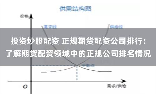 投资炒股配资 正规期货配资公司排行：了解期货配资领域中的正规公司排名情况