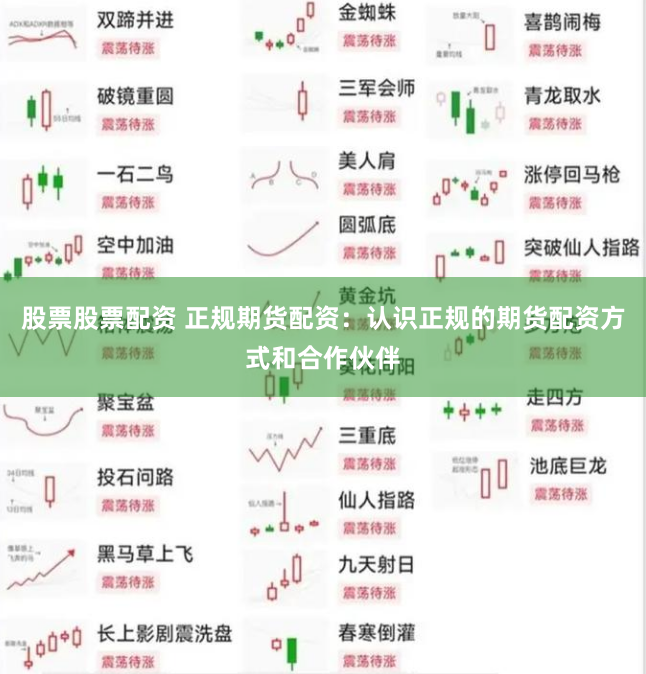 股票股票配资 正规期货配资：认识正规的期货配资方式和合作伙伴