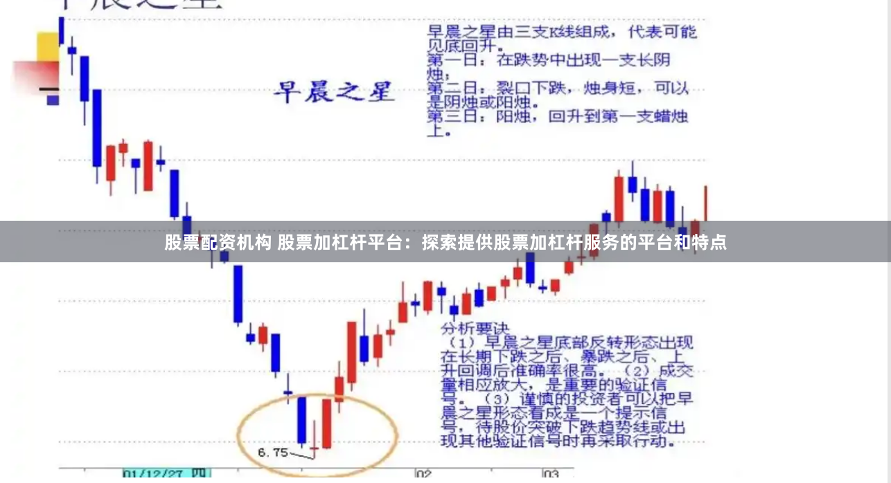 股票配资机构 股票加杠杆平台：探索提供股票加杠杆服务的平台和特点