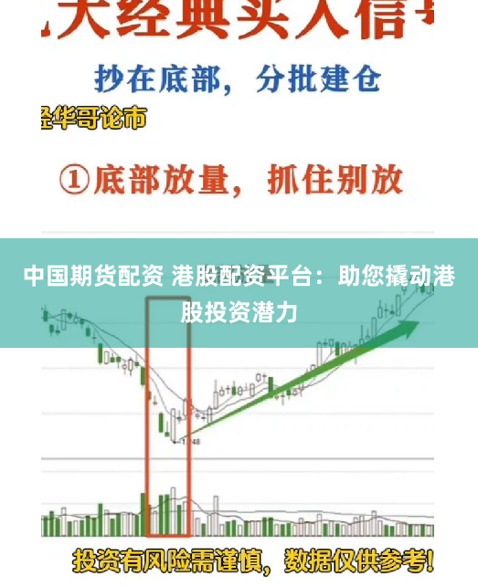 中国期货配资 港股配资平台：助您撬动港股投资潜力
