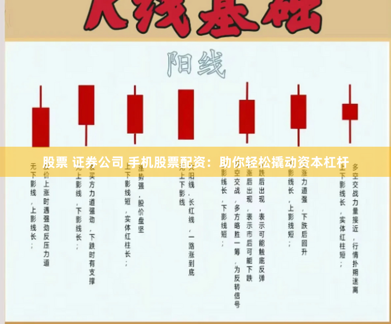 股票 证券公司 手机股票配资：助你轻松撬动资本杠杆