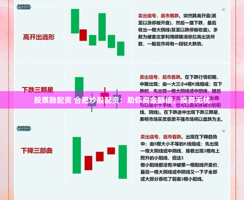 股票融配资 合肥炒股配资：助你资金翻倍，投资无忧