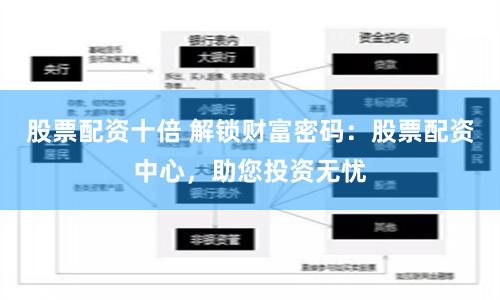 股票配资十倍 解锁财富密码：股票配资中心，助您投资无忧