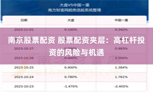南京股票配资 股票配资夹层：高杠杆投资的风险与机遇