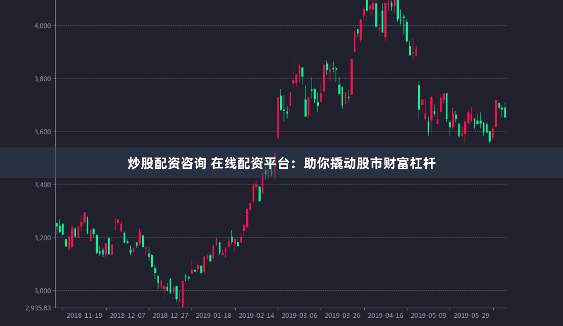 炒股配资咨询 在线配资平台：助你撬动股市财富杠杆