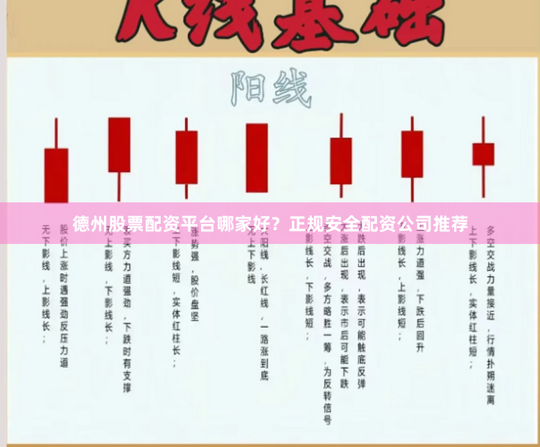 德州股票配资平台哪家好？正规安全配资公司推荐