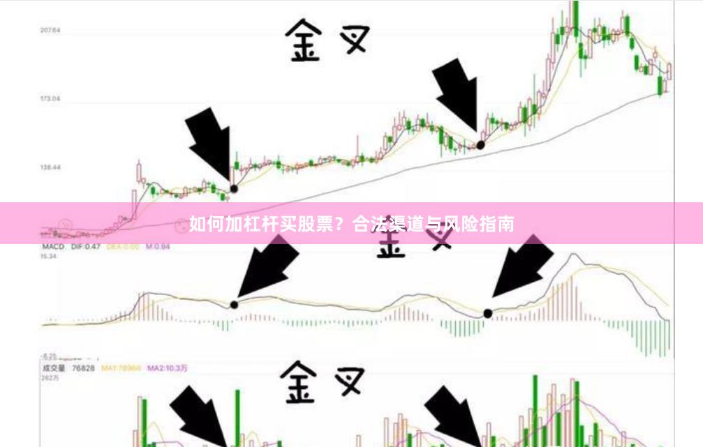 如何加杠杆买股票？合法渠道与风险指南