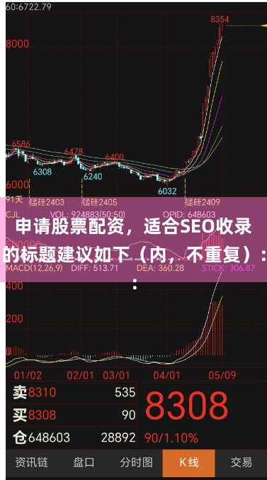 申请股票配资，适合SEO收录的标题建议如下（内，不重复）：